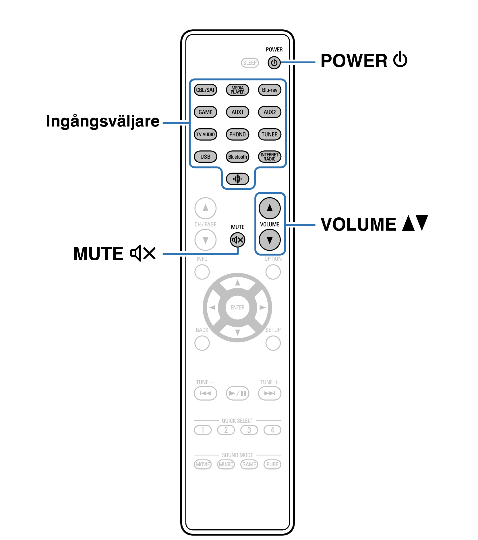 Ope Basic RC1258